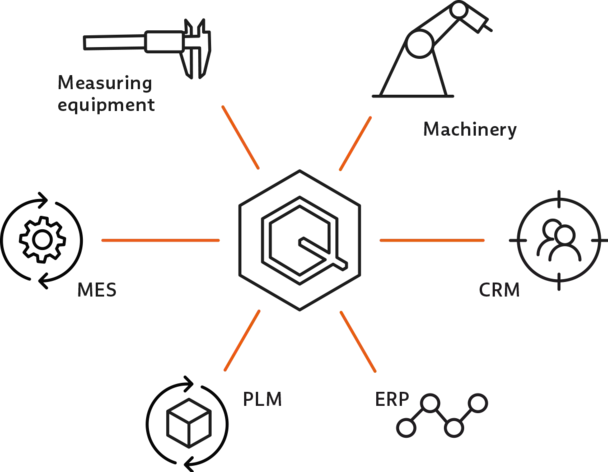 Illustration of Babtec Interfaces